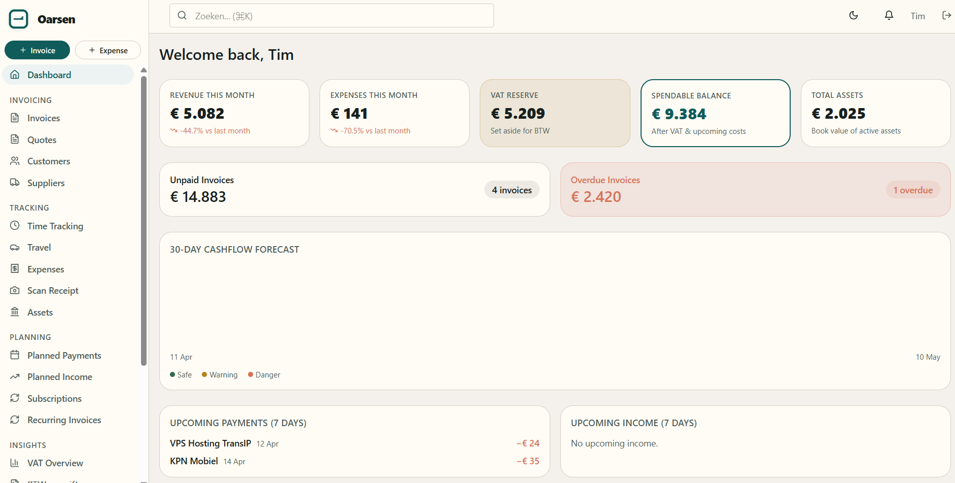 Oarsen dashboard showing invoices, expenses, and cashflow